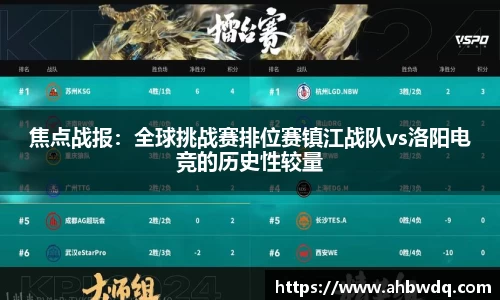 焦点战报：全球挑战赛排位赛镇江战队vs洛阳电竞的历史性较量