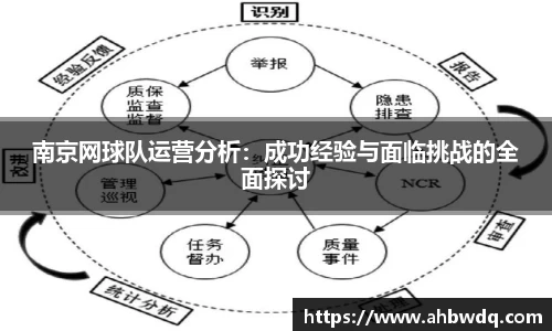 南京网球队运营分析：成功经验与面临挑战的全面探讨